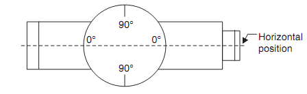 1618_vernier theodolite2.png